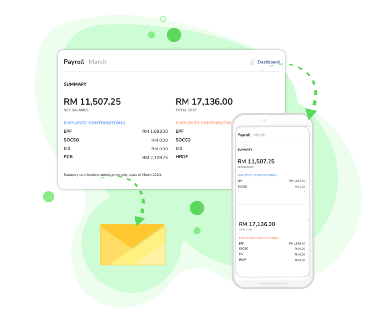 Payroll summary on mobile and desktop