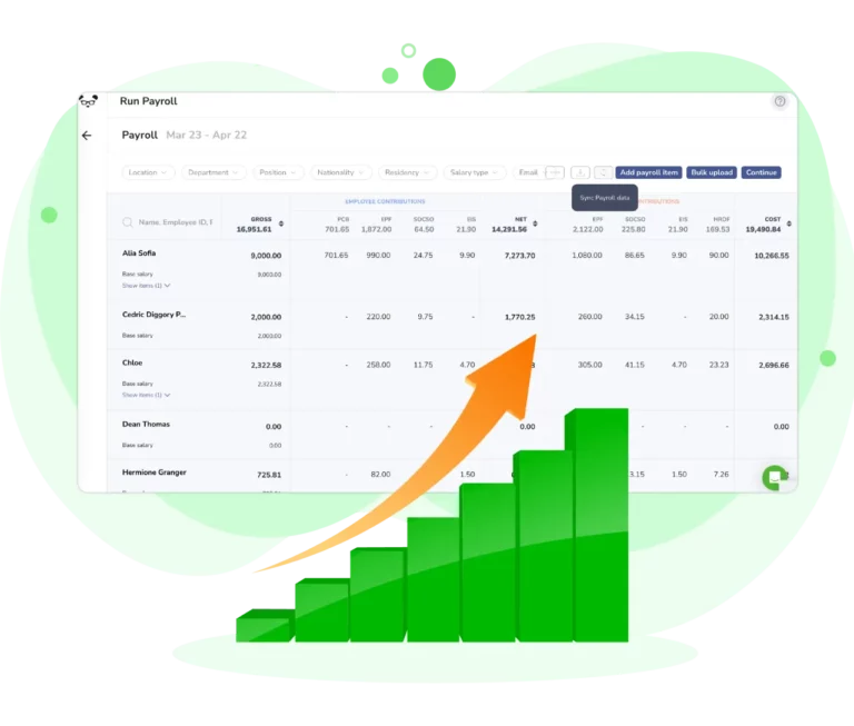 Enhance efficiency with automated payroll processes