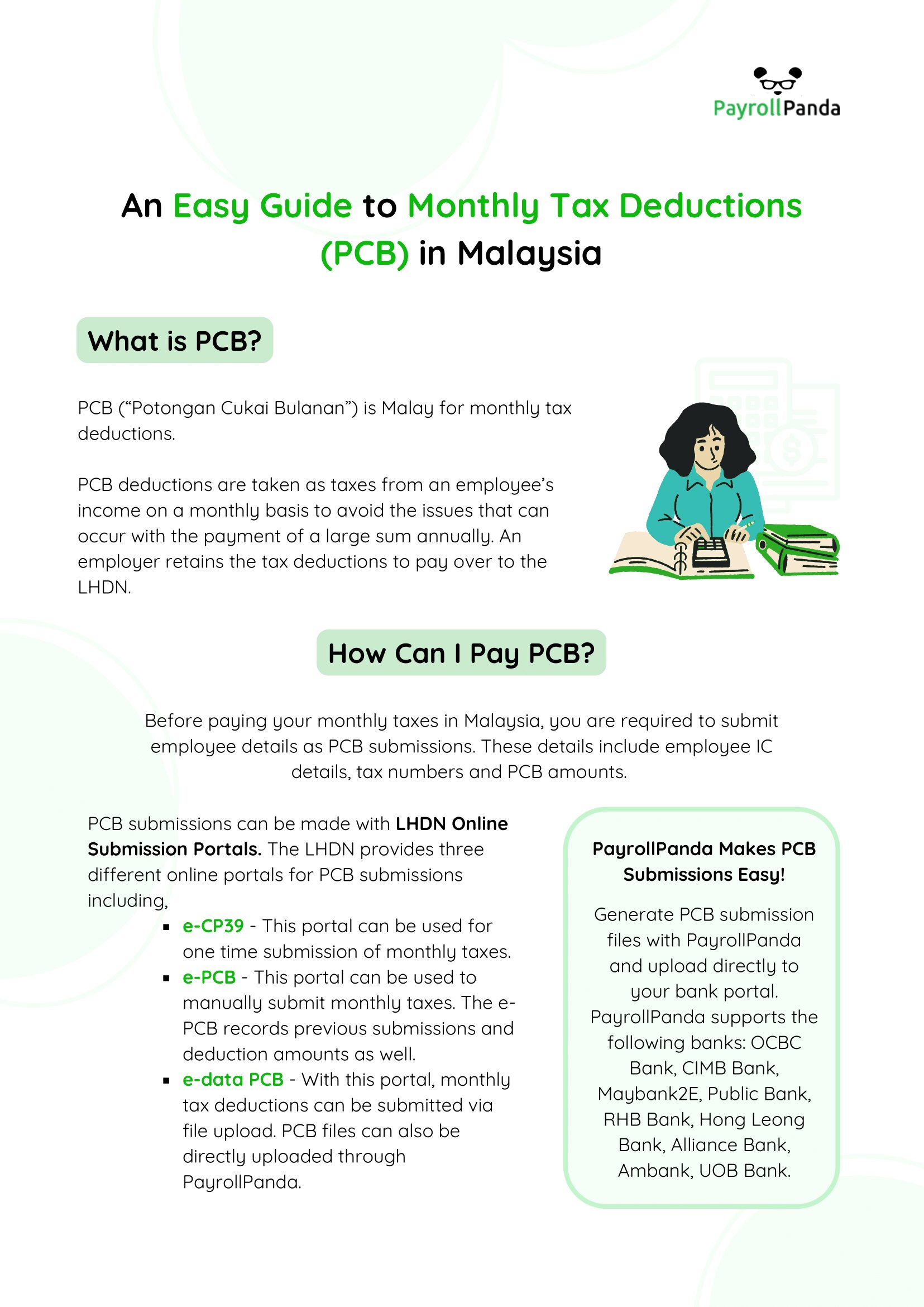 PCB submissions and payment methods in Malaysia poster