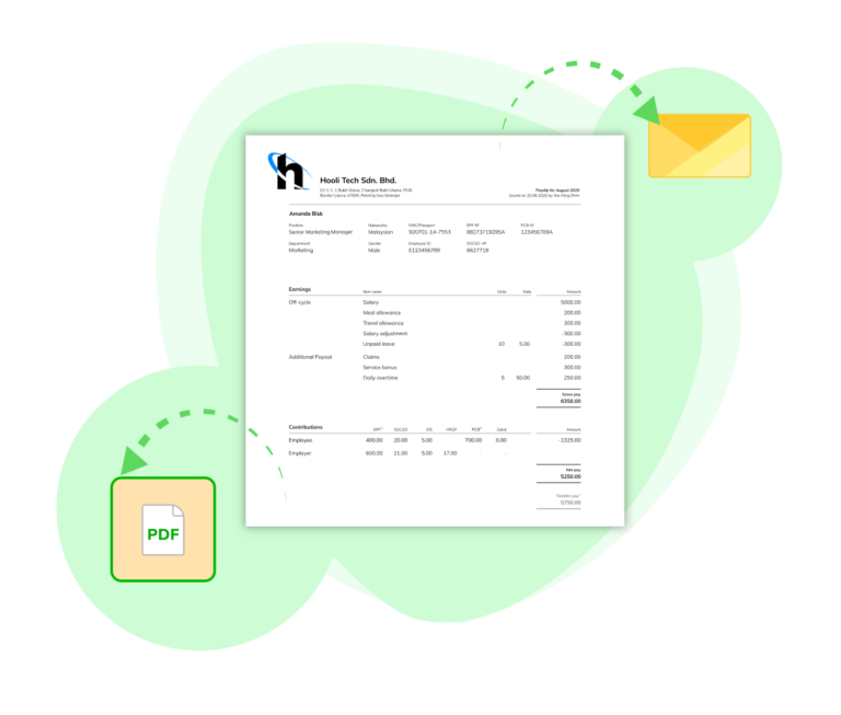 A look at a payslip generated from PayrollPanda, listing salary elements and computations.